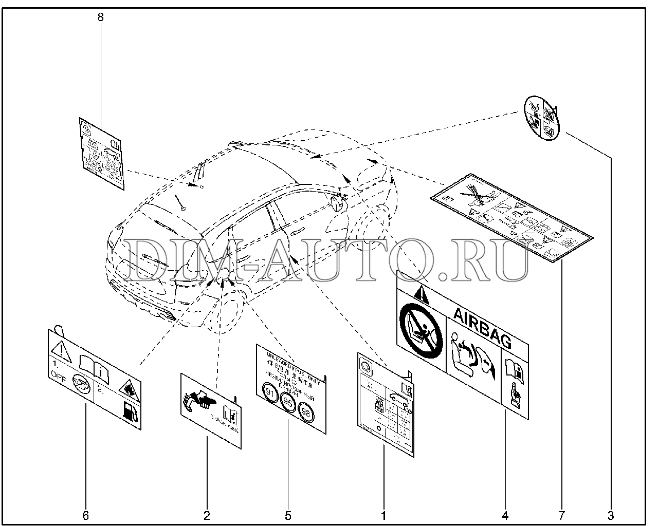 512110. Наклейки информационные X-RAY